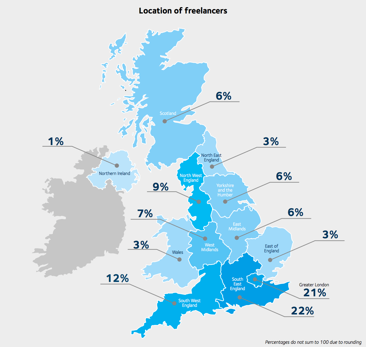 UK freelance workforce 2016 - most popular cities