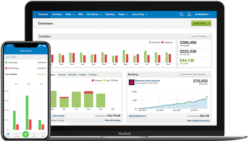 FreeAgent control panel on laptop and mobile screens